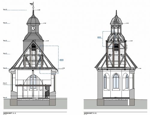 Sanierung der ev. Pfarrkirche Wolfterode